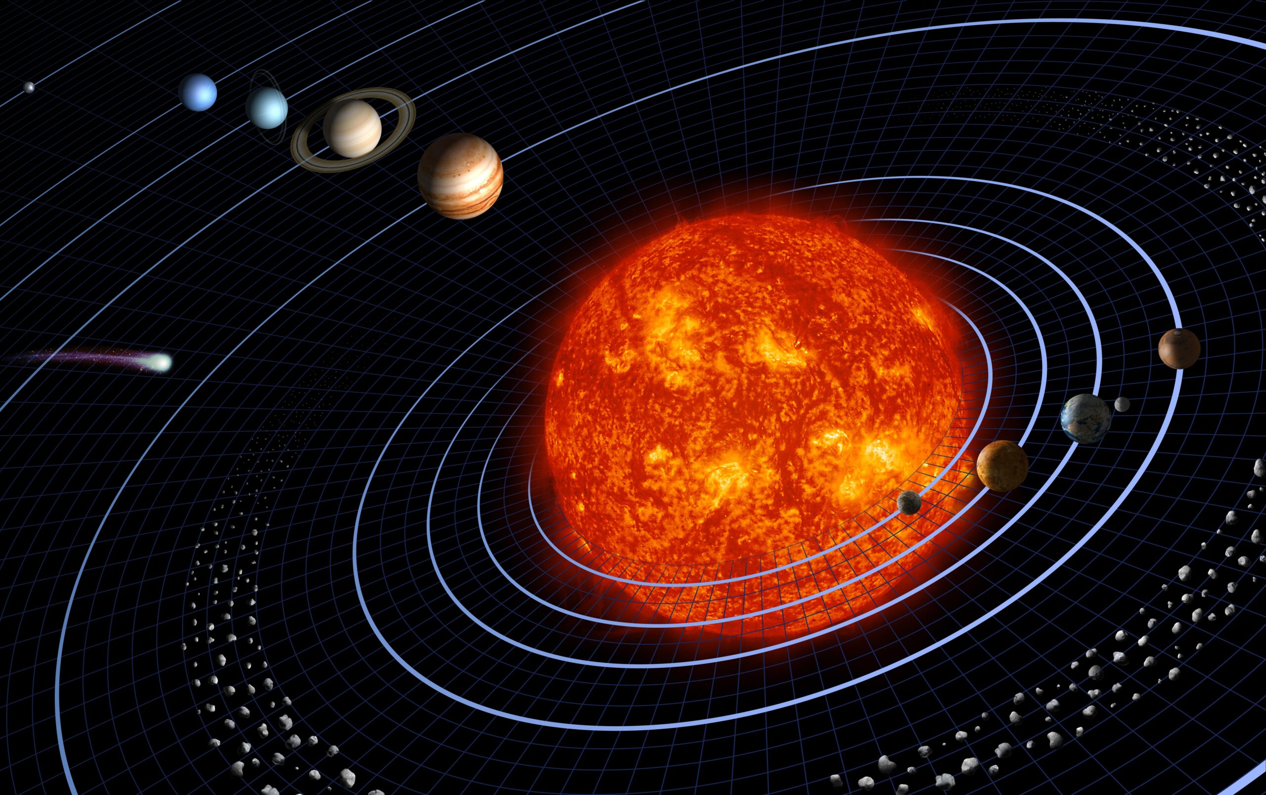 Hoeveel planeten zijn er? - het Huiskamerplanetarium